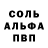 Alpha-PVP Соль GiGobaiT GiGobaiT